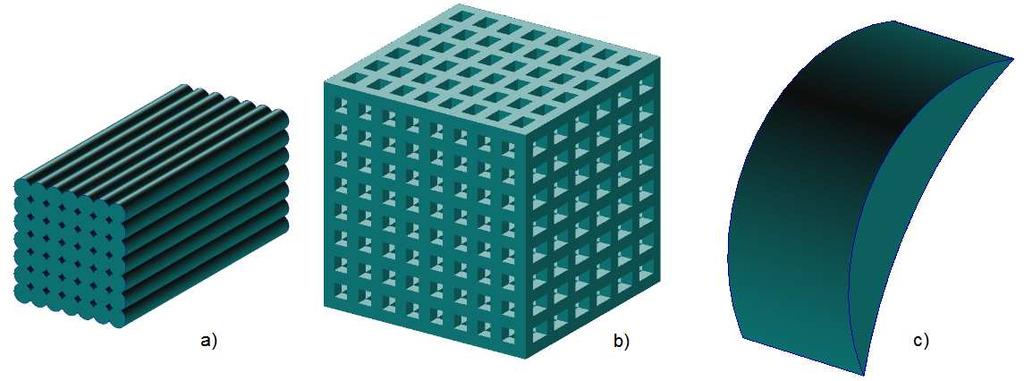 P. Makowski, W. Kuś c c c 0 0 0 < σ 11> 11 12 13 11 c c 0 0 0 < ε > σ ε 22 22 23 22 < > < > c 0 0 0 33 33 33 < σ > sym.