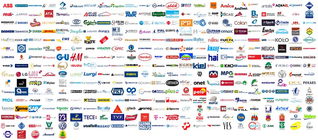 Klienci SNP Poland: ponad 400 firm