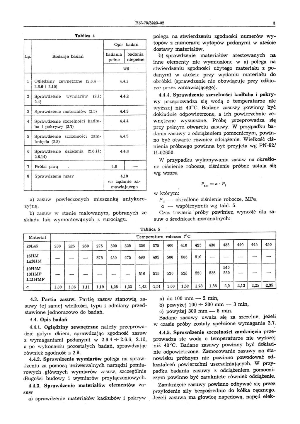 , BN -78/5223-02 3 T ablica 4 Lp. Rodzaje badań badania l badania Opis ba d ań pełne niepełne l Oględ~ny zewnętrzne (2.6.4..;-- 4.4.1 2.6.6 i 2.10) wg 2 SpnllWCłzenie wymiarów (2.1; 4.4.2 2.