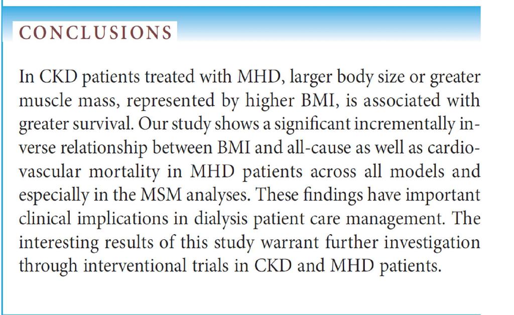 U przewlekle hemodializowanych wyższe BMI związane
