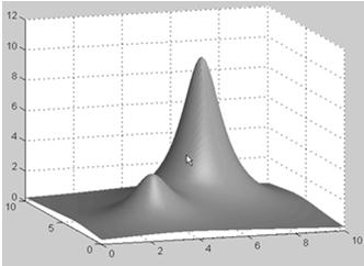 METODY OPTYMALIZACJI ANALITYCZNE pośrednie PRZEGLĄDOWE (enumeracyjne) LOSOWE Funkcja niemożliwa do optymalizacji metodami analitycznymi: f(x) bezpośrednie 43 x Metody analityczne