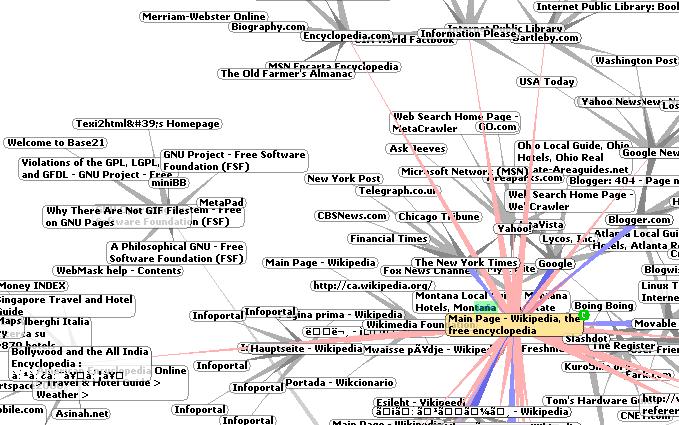 RDF RDFS i OWL Linked Data Wielka Pajęczyna