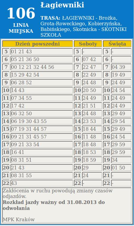 RDF RDFS i OWL Linked Data HTML <table> <tr> <td> 106 <br/> LINIA MIEJSKA </td> <td> <b> Łagiewniki</b> <br/> <b>
