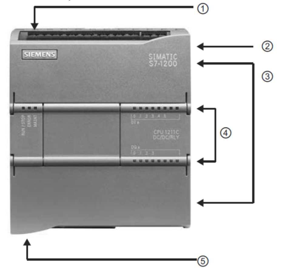 Sterownik Siemens PLC Simatic S7-1200 ( patrz Zał.2, Zał.