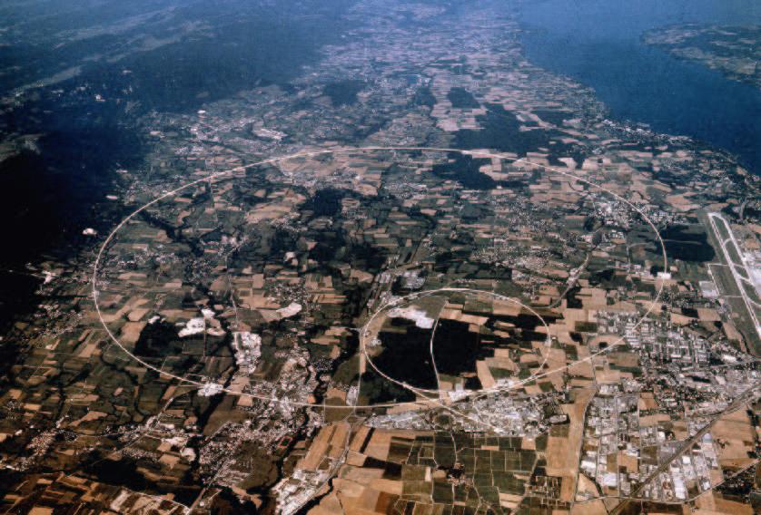 LHC, CERN, Genewa 27 km