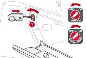 Wyłączenie Tylko poduszka powietrzna po stronie pasażera może być wyłączona: przy wyłączonym zapłonie, włożyć klucz do wyłącznika poduszki powietrznej pasażera 1, przekręcić klucz w położenie "OFF",