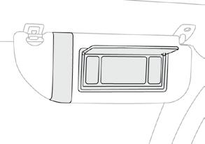 Wyposażenie Osłona przeciwsłoneczna Schowek z oświetleniem Podłokietnik środkowy Osłona zabezpieczająca przed promieniami słonecznymi, ustawiana na przeciwko lub z boku wraz z podświetlanym