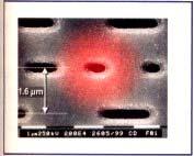 λ = 780 nm