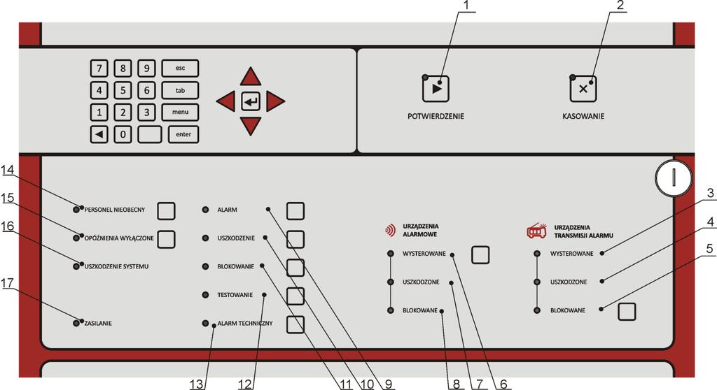 22 ID-E270-011 4.3.2 Elementy manipulacyjne i sygnalizacyjne centrali Rys. 4.3 Elementy manipulacyjne i sygnalizacyjne centrali.