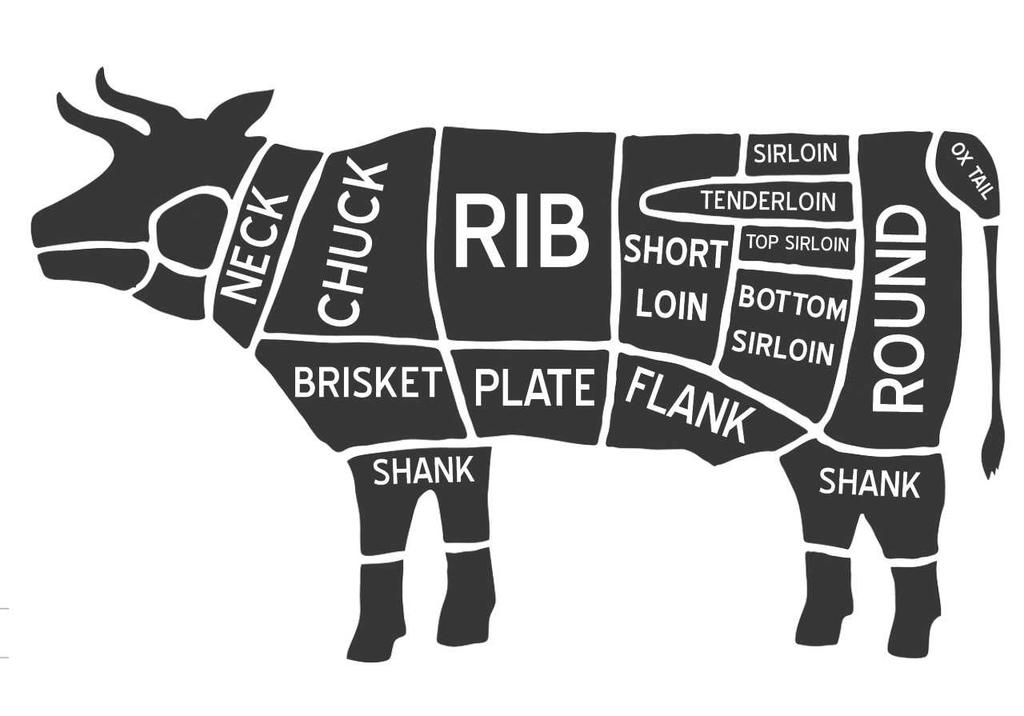 PROBABLY THE BEST STEAKHOUSE IN WARSAW What makes our Restaurant truly special are our steaks, prepared with careful attention to detail, from highest - quality meat.