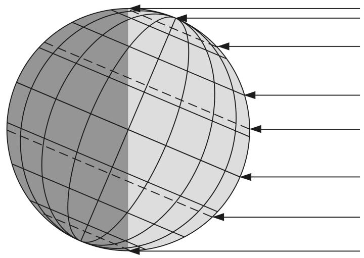 Zadanie 20. (0 1) J('";%$,#$'2"&+4%5()*.,.'.I)*+5G+,*+'X*+/*8 66 33gJ 90 N 23 27gJ 0 23 27gC p"./*+,*+'%:.