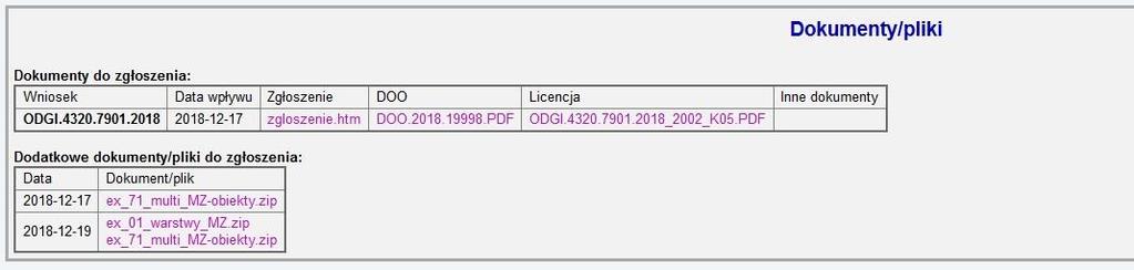 Po wybraniu formatu eksportu proszę kliknąć Zamów dane.
