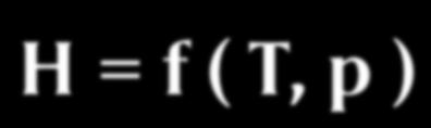 FUNKCJA STANU dh = H 2 H 1, ΔH = H 2 H 1 Je!