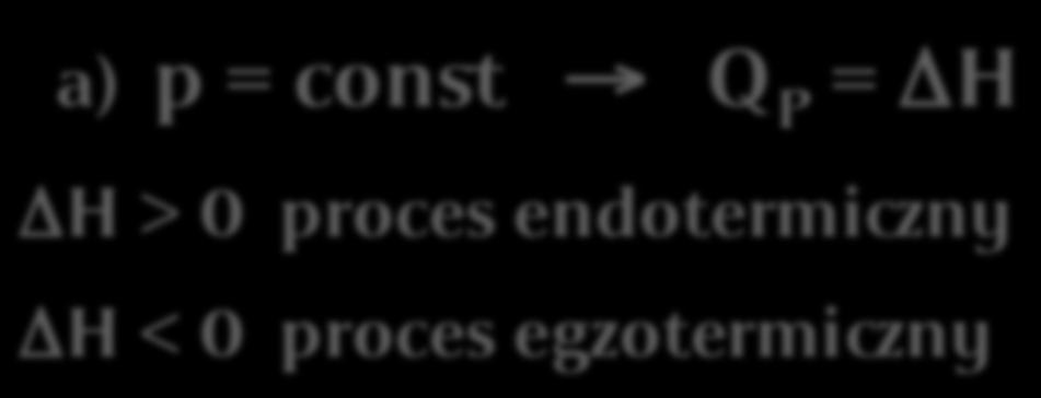 endotermi ny ΔH < 0