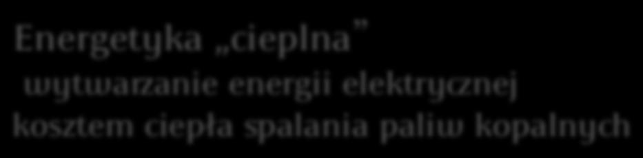 TERMOCHEMIA efekty energety ne
