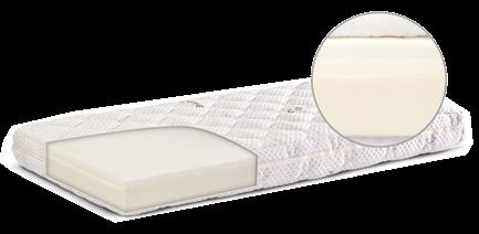 MATERACE SUPREME SUPREME MATRESSES VISCO CASHMERE Pianka Visco to zaawansowany rodzaj wkładu do materacy. Pod wpływem temperatury dopasowuje się do kształtu ciała.