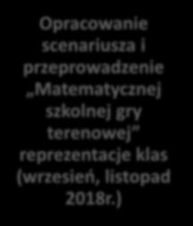 - wrzesień 2018 r.