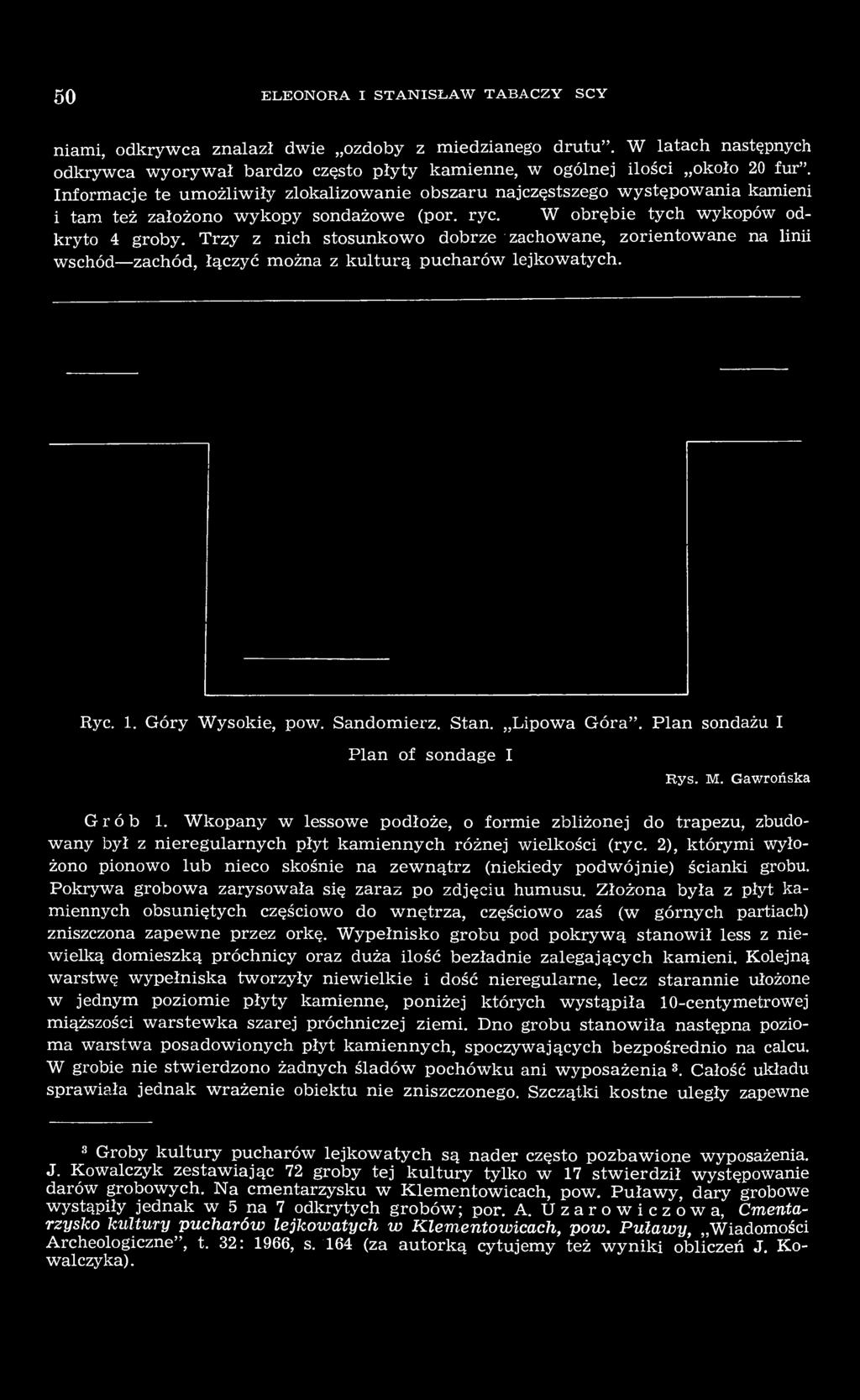 Trzy z nich stosunkowo dobrze zachowane, zorientowane na linii wschód zachód, łączyć można z kulturą pucharów lejkowatych. Ryc. 1. Góry Wysokie, pow. Sandomierz. Stan. Lipowa Góra".
