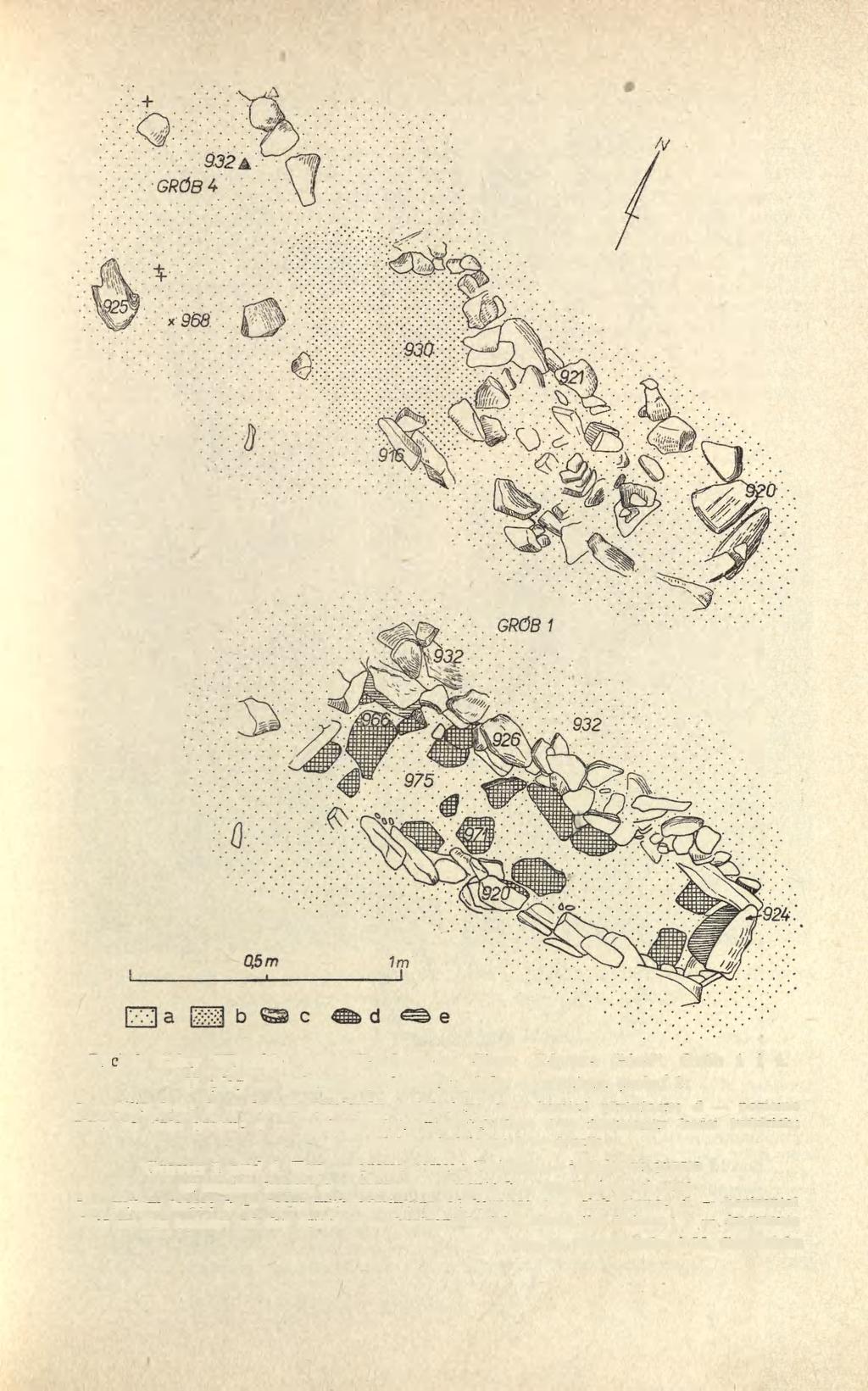 Ryc. 2. Góry Wysokie, pow. Sandomierz. Stan. Lipowa Góra". Grób 1 i 4.