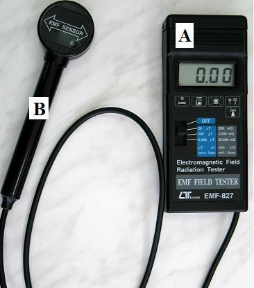 Układ pomiarowy: Generator pola magnetycznego Magnoter D26; CM - cewka do magnetoterapii o średnicy 20 cm; Miernik EMF FIELD TESTER 827: A - Panel kontrolny; B -