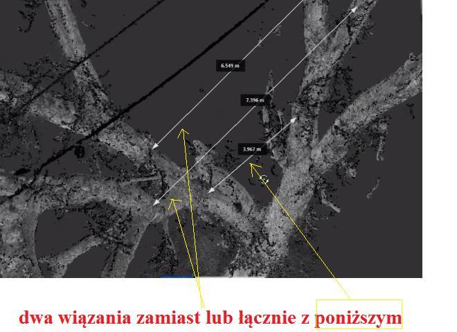 półdynamiczne wyżej od wiązania