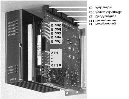 36 5. Złącza X1 napięcie sieci X11 napięcie sterowania X2 wej./wyj. X22 złącze systemowe X3 przekaźnik sygnalizacyjny Rys. 6 Thyro-A HRL1, HRLP Sterowniki mocy typu Thyro-A...1, HRLP (i Thyro-S.