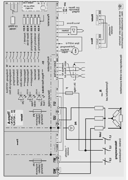 41 wyj. analogowe 10V/20mA wyj. analogowe live zero wej. wart. zad.