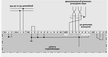 42 Sterownik mocy Thyro-A Podłączenie modułu magistrali 24V AC lub DC
