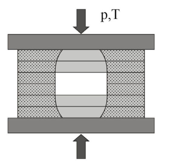 Laminacja metodą