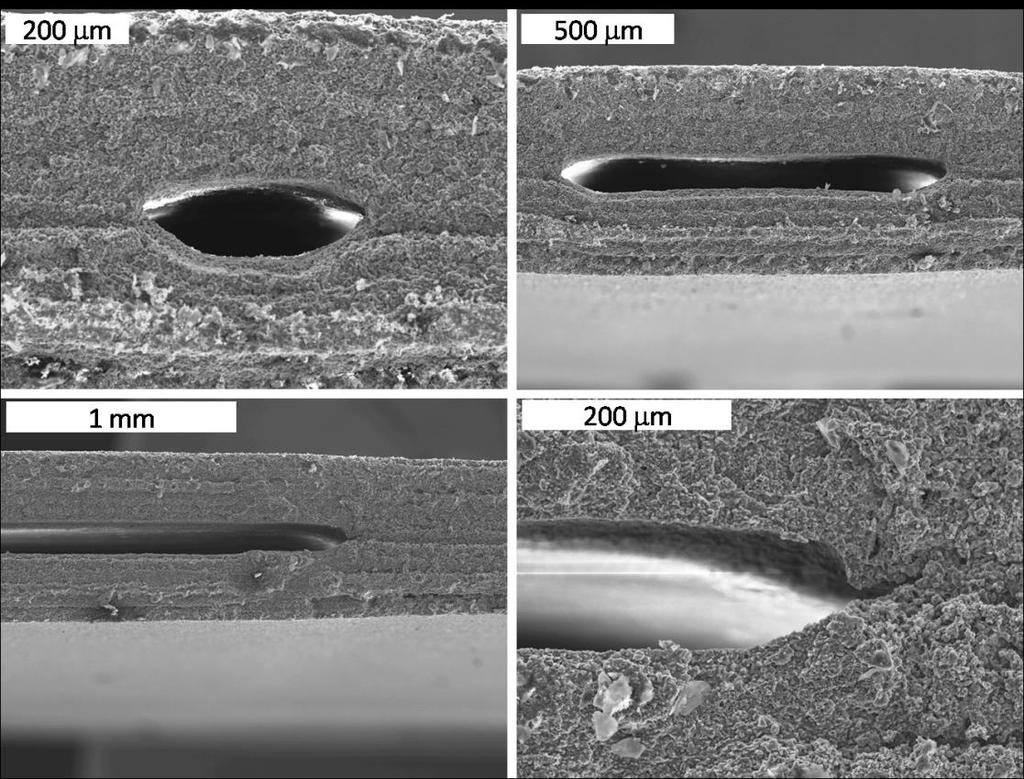 Metoda collate and laminate