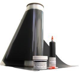 Materiały pomocnicze (SVM sacrificial volume material) Substancje organiczne - usuwane w temperaturze poniżej 450 o C - nie zabezpieczają struktury przestrzennej w trakcie procesu wypalania.