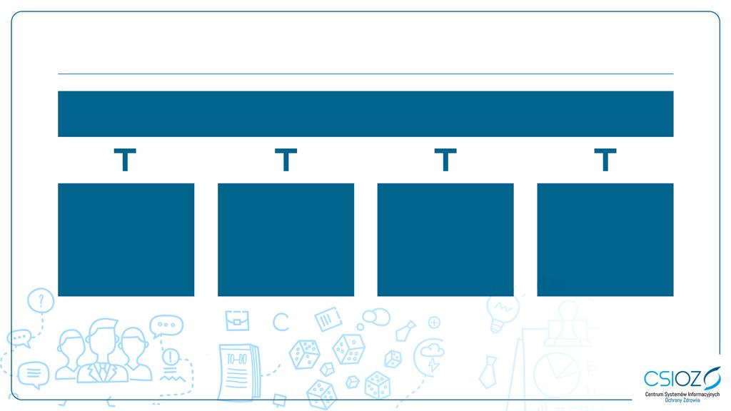 Do czego służą standardy interoperacyjności? [What are the interoperability standards for?