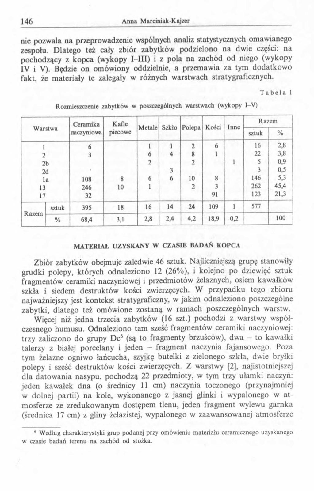nie pozwala na przeprowadzenie wspólnych analiz statystycznych omawianego zespołu.