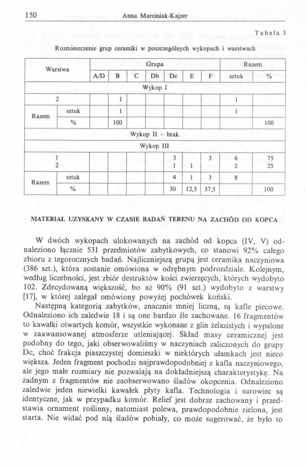 T a b e l a 3 Rozmieszczenie grup ceramiki w poszczególnych wykopach i warstwach Orupa A /D В С Db Dc E F sztuk % W ykop I 2 1 1 sztuk 1 1 % 100 100 Wykop II - brak Wykop III 1 2 3 1 1 3 6 2 75 25