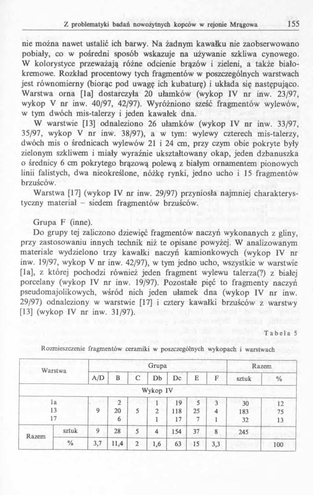 nie można nawet ustalić ich barwy. Na żadnym kawałku nie zaobserwowano pobiały, co w pośredni sposób wskazuje na używanie szkliwa cynowego.