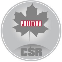 do klientów, które sprawia, że korzystanie z usług Banku Millennium jest proste i łatwe