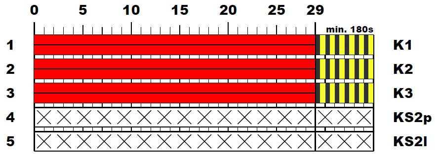 18/3 AM-9 obręb Polanowice; dz. 37 AM-9 obręb Poświętne m.