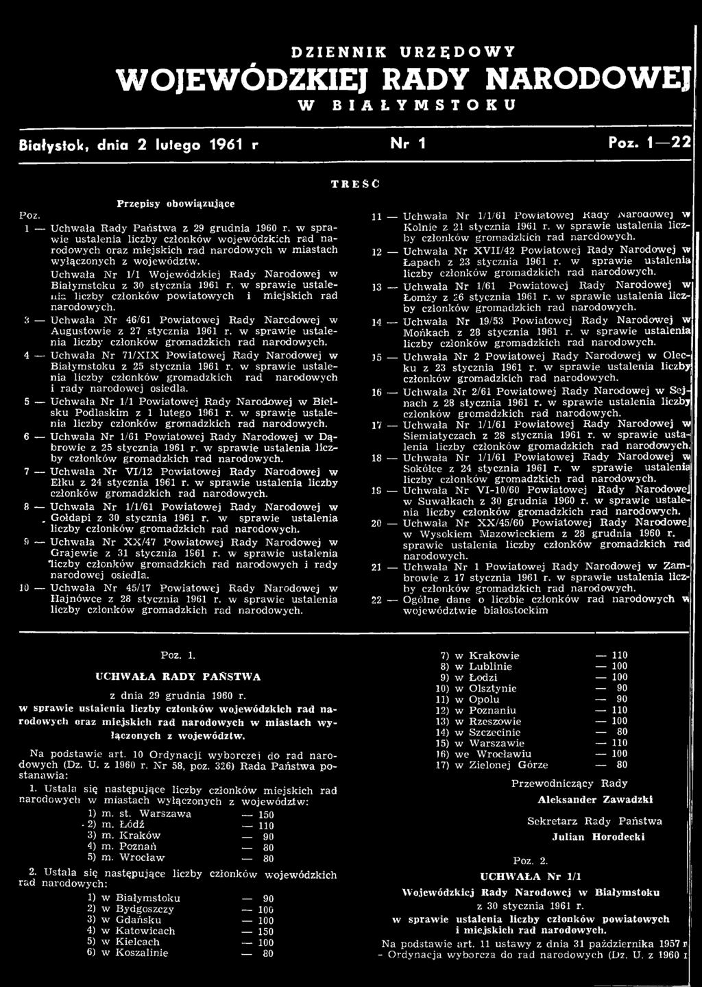 w sprawie ustalenia liczby członków gromadzkich rad 4 Uchwała Nr 71/XIX Powiatowej Rady Narodowej w Białymstoku z 25 stycznia 1961 r.
