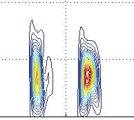 Proces detekcji liczby osi pojazdu Fig.8. Process of detection of vehicle axles number 4.