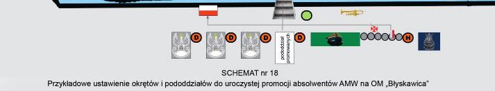 Ponadto do udzia u w uroczysto ci zaprasza si prze o onych, przedstawicieli w adz pa stwowych, administracyjnych i samorz dowych regionu, duszpasterstw wojskowych, organizacji pozarz dowych i