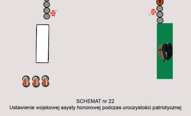 2) APEL PAMI CI LUB APEL POLEG YCH Apel pami ci lub apel poleg ych 8 przeprowadza si z okazji wi t pa stwowych i wojskowych oraz rocznic historycznych wydarze.