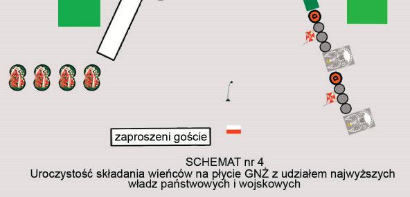 cz onkami delegacji wraca na poprzednio zajmowane miejsce); odegranie sygna ów wojskowych i utworów okoliczno ciowych (po z o eniu wie ców i wi zanek tr bacz gra sygna pij Kolego lub Cisza, a nast