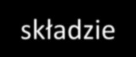 1) W skład komisji na nauczyciela kontraktowego będzie wchodził ekspert posiadający kwalifikacje z zakresu psychologii lub pedagogiki, w tym pedagogiki specjalnej,