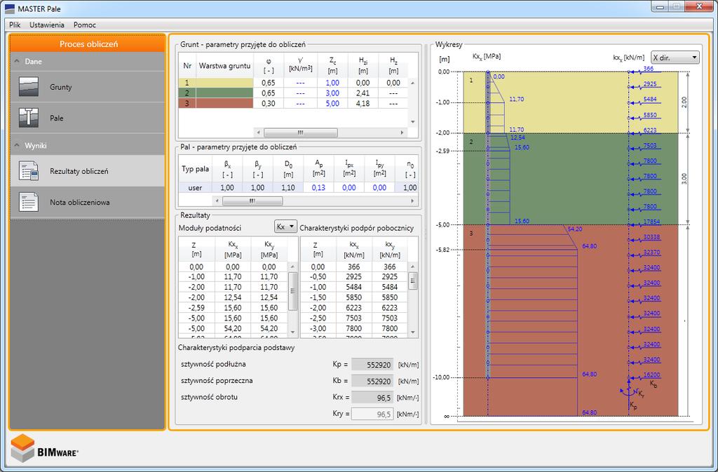 Panel Grunt - parametry przyjęte d bliczeń Wyświetla, w frmie tabeli, pśrednie wyniki bliczeń dla gruntu. Na bazie tych wartści bliczane są wartści sztywnści K x(z), K t(z) i K p, K b, K r. UWAGA!
