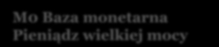 Podaż pieniądza M0 i M1 M0 Baza monetarna Pieniądz wielkiej mocy M1 Pieniądz transakcyjny M0 zwany także bazą monetarną to najwęższy z agregatów monetarnych, obejmuje gotówkę w obiegu oraz rezerwy