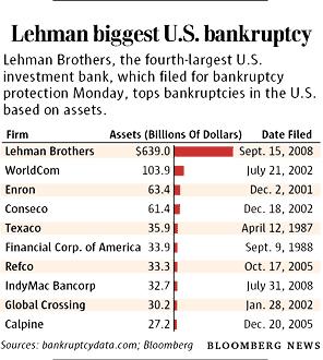 http://www.thisismoney.co.