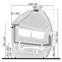 P81 wentylowane witryny do lodów proste i zakrzywione Zakończenie niezbędnego panelu bocznego wersja TECHNO (wersja do zabudowy) wymiary w P81 witryny do lodów, proste * 360x165 H120/150 360x250