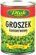 wiórki 540 ml 2 09