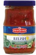 Ajvar domowy