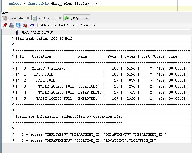 Pakiet dbms_xplan Wykorzystując ten pakiet możemy zastąpić ręczne selecty po tabeli_plan table. Wykonujemy polecenie explain plan for.